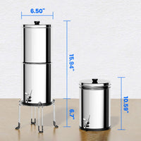 3-Stage Advanced