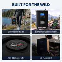 Complete System – Black