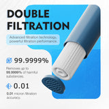 Purewell K8201 Portable Outdoor Water Filter with Hollow Fiber Ultrafiltration for Camping & Hiking Purewell