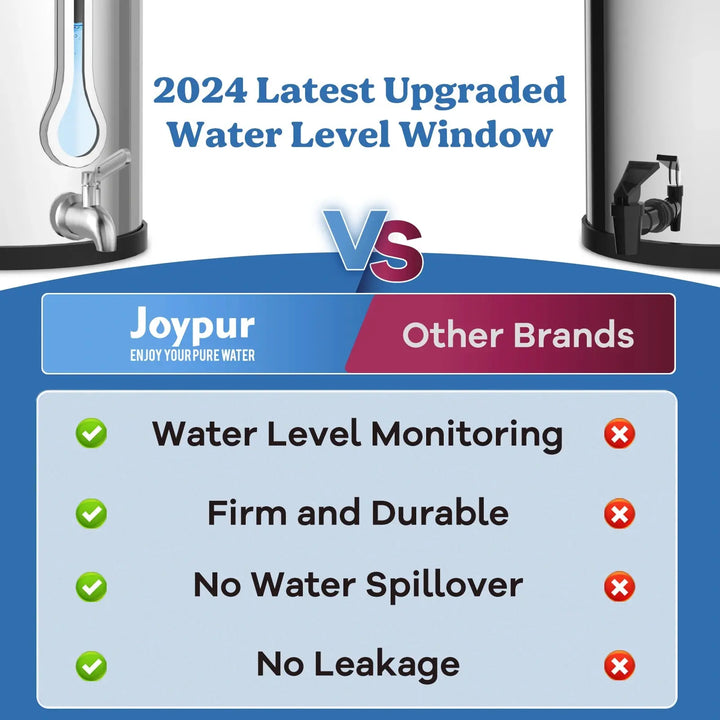 Authorized - Joypur® 2.25 Gallons Gravity Water Filter System - Waterdrop Shape Water Level Window, NSF Certified Purewell