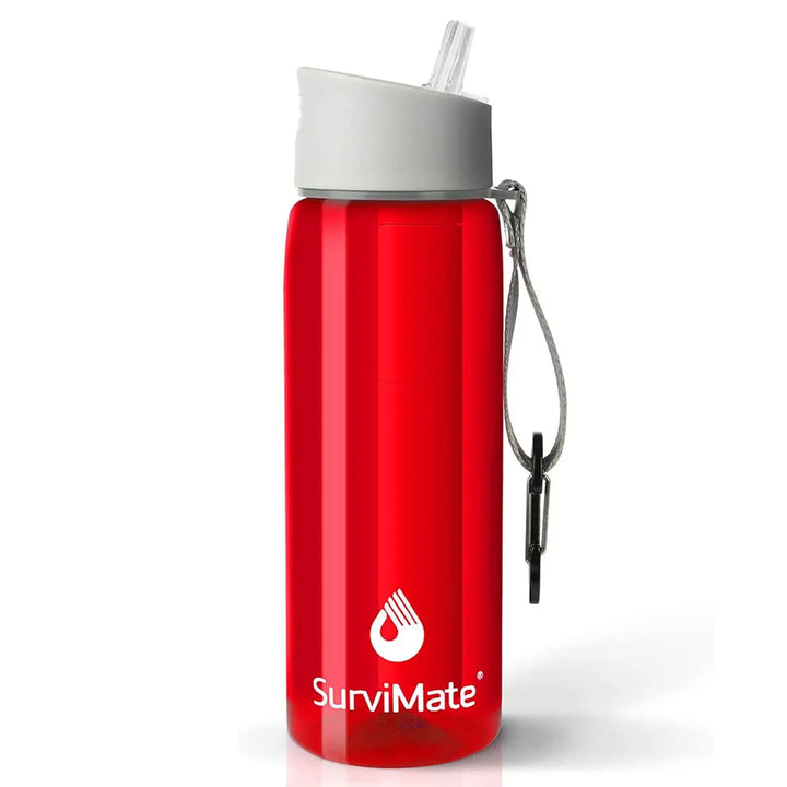 https://www.purewell.com/cdn/shop/files/Authorized-SurviMate-Water-Filter-Bottle_-Multi-color-Option_-0.01_m-Ultra-Filtration-with-4-Stage-Filtration-for-Survival_-Camping_-Hiking_-Backpacking_-Emergency-Purewell-1686451430_17bea1b9-821e-49a6-b4c7-dc162ff264ce.jpg?v=1686452137&width=720