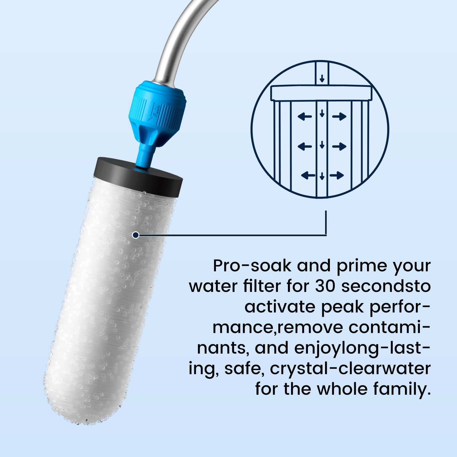Automatic Faucet Priming Tool for Gravity Water Filters Purewell