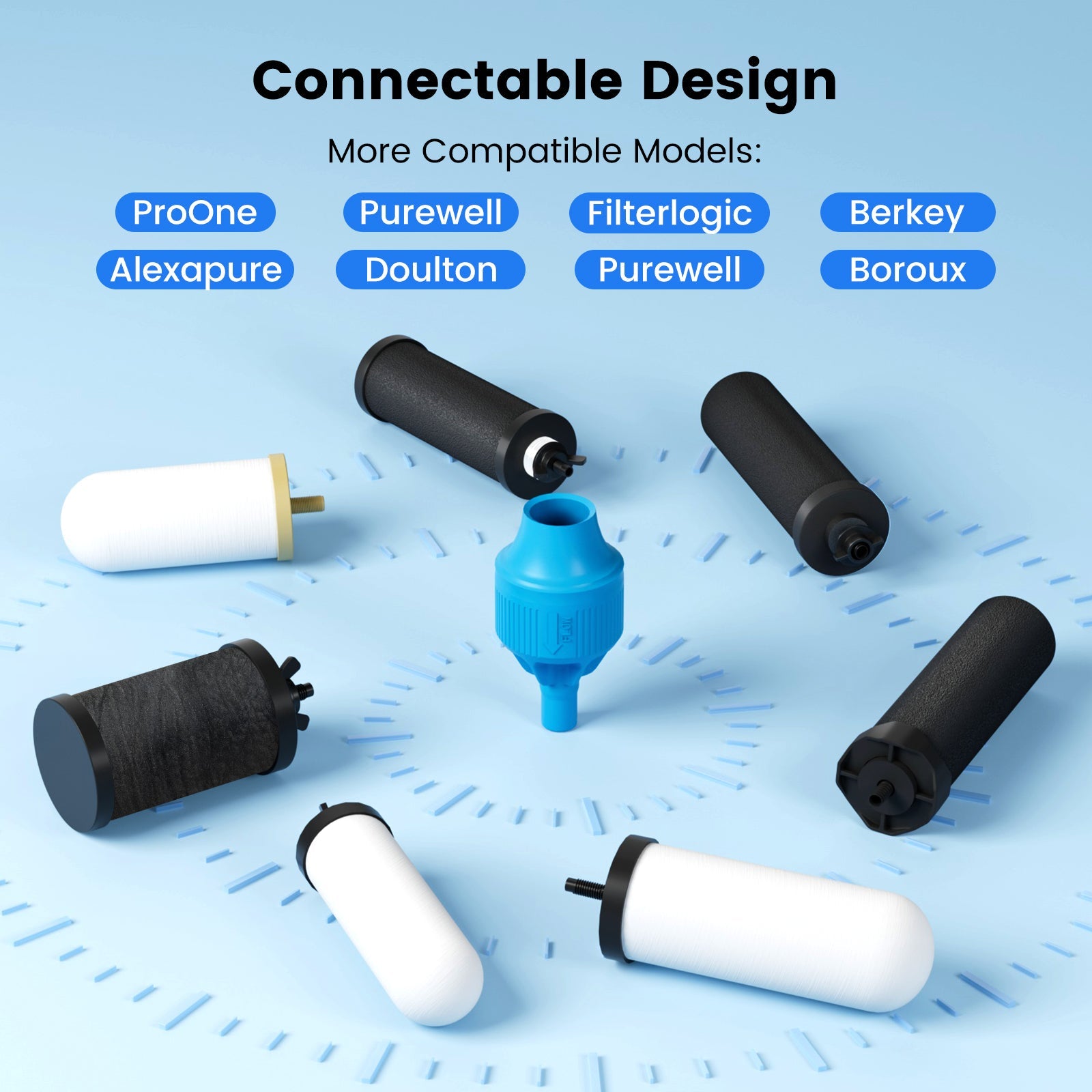 Automatic Faucet Priming Tool for Gravity Water Filters Purewell