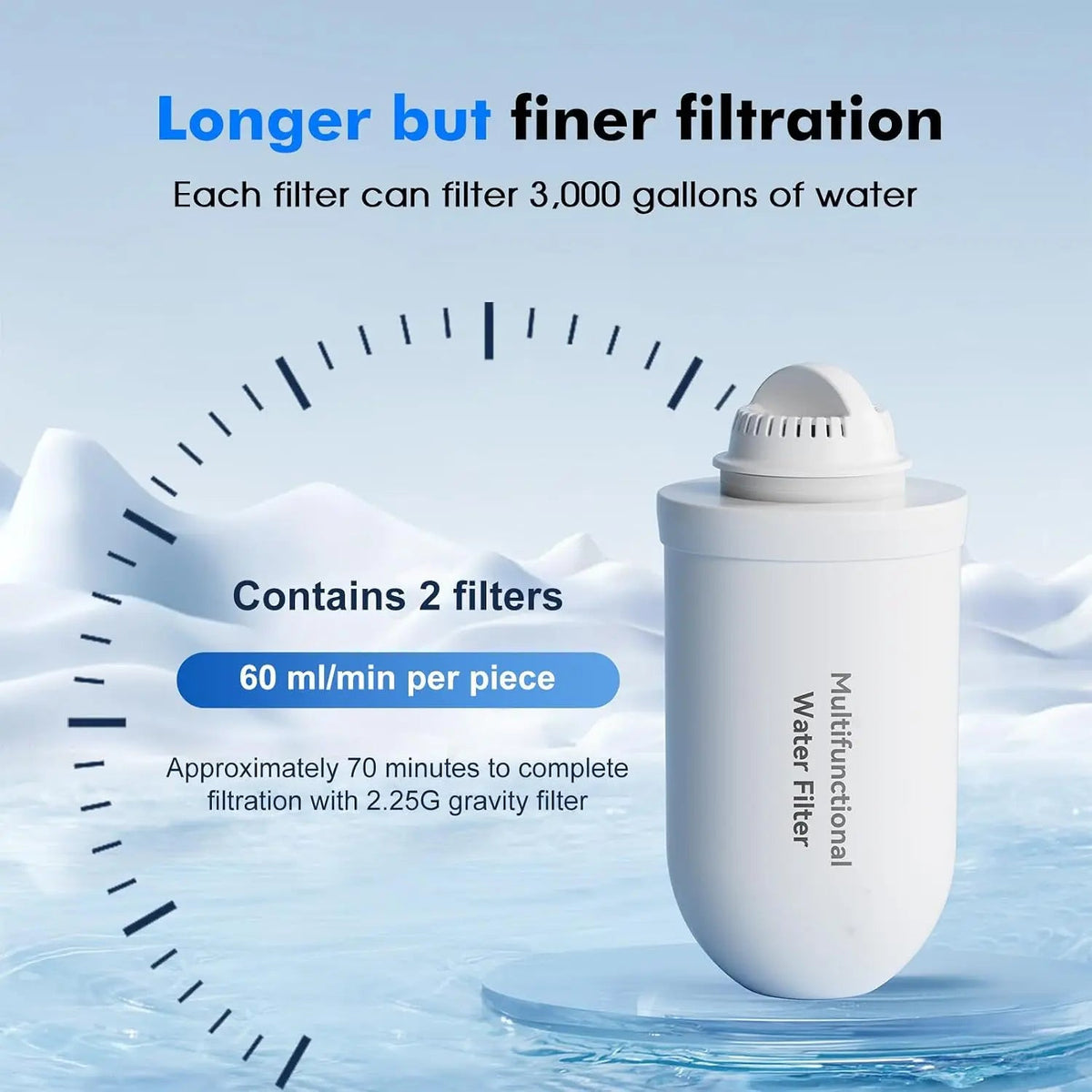 BO Series Countertop Gravity Water Filter System 2.25 Gallon Purewell