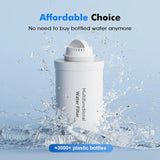 BO Series Countertop Gravity Water Filter System 2.25 Gallon Purewell