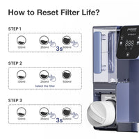 PR Replacement Filter