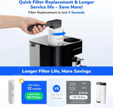 Countertop RO Systems - C05 Purewell