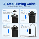 K Series Carbon Filters (Berlkey) Purewell
