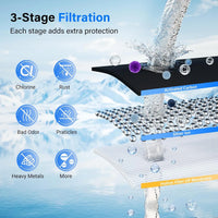 3-Stage Advanced