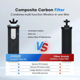 K Series Countertop Gravity Water Filter System 2.25 Gallon Purewell