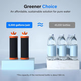 K Series Countertop Gravity Water Filter System 2.25 Gallon Purewell