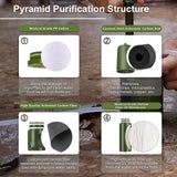 Outdoor Pump Water Filter Purewell