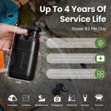 Outdoor Pump Water Filter Purewell
