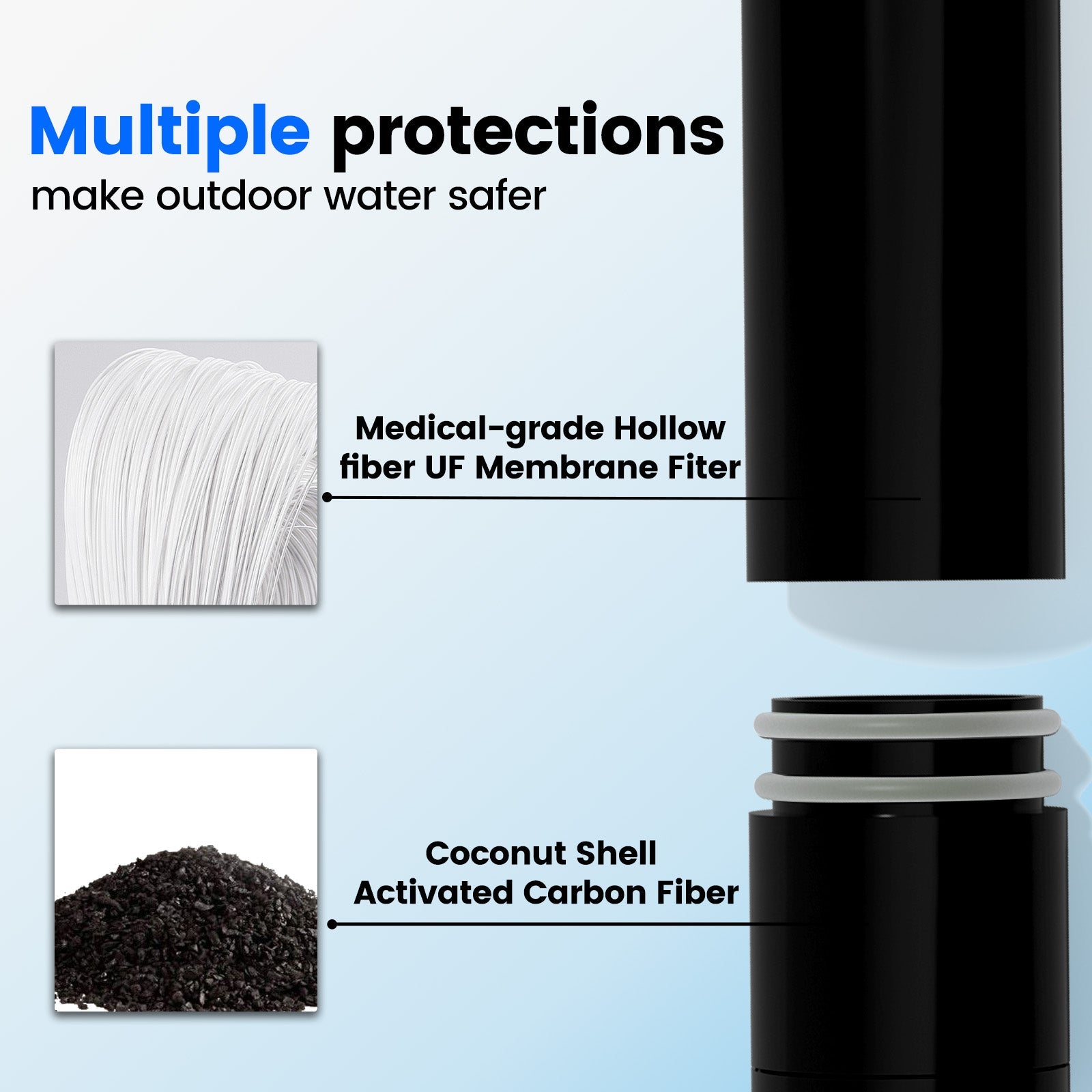 Replacement Filter Only Black