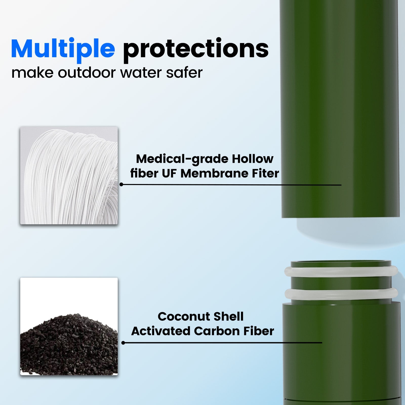 Replacement Filter Only Green