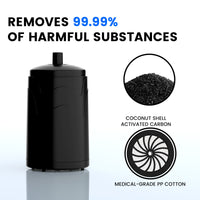 Replacement Pre-Filter Only Black