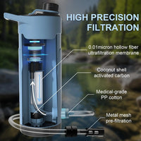 Electric Filter Bottle Kit