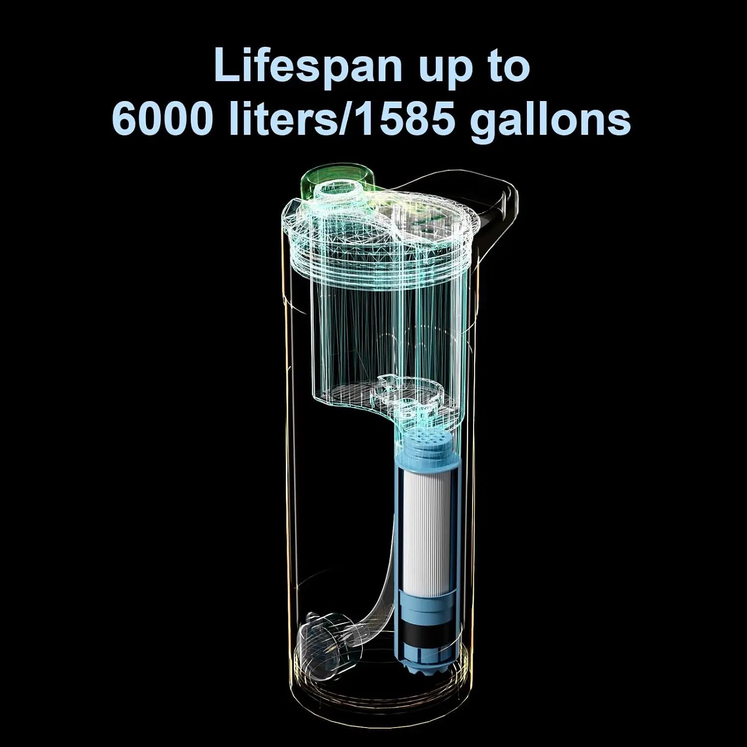 Replacement Filter Cartridge