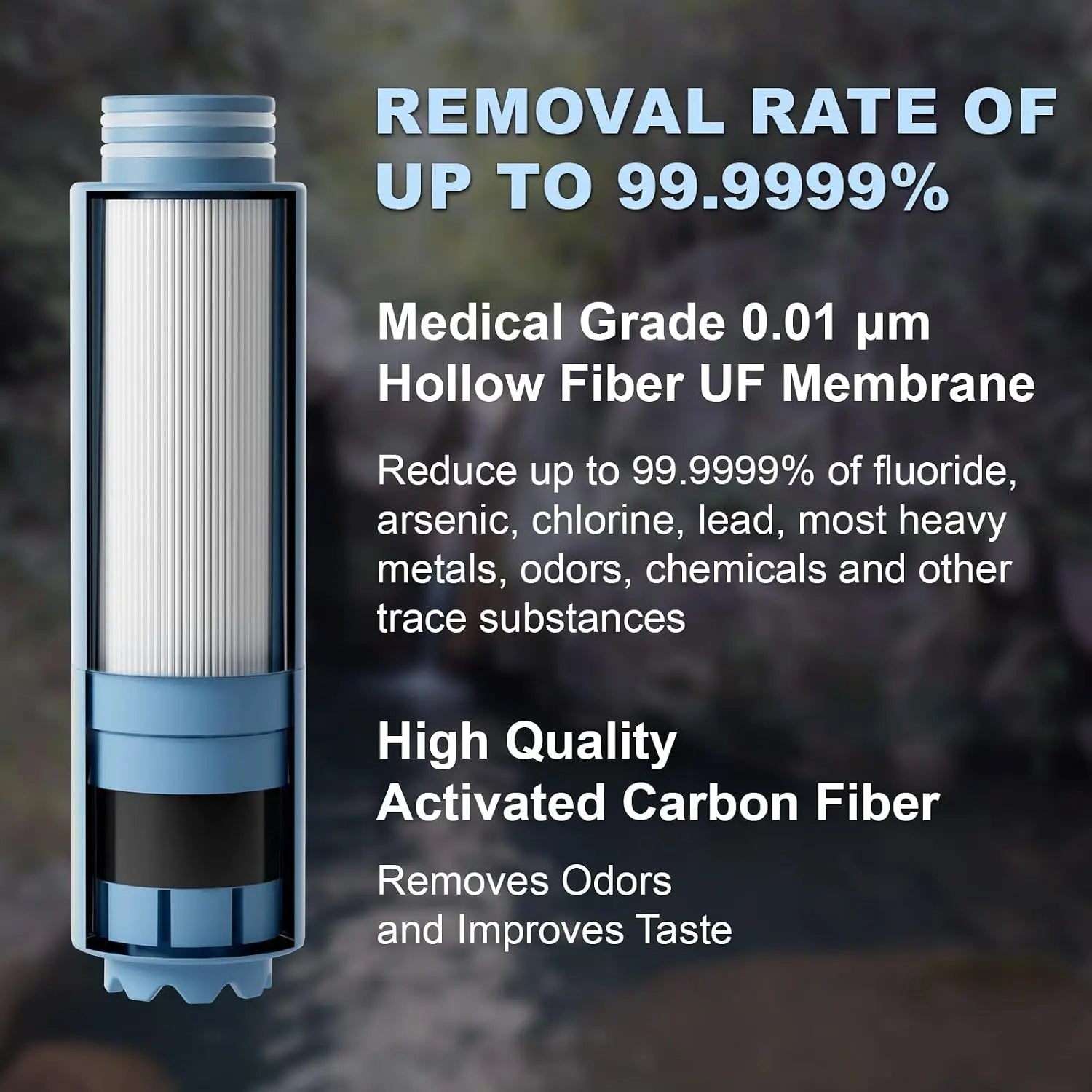 Replacement Filter Cartridge