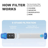 Replacement Black Filter