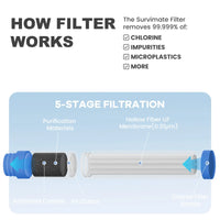 Replacement Black Filter