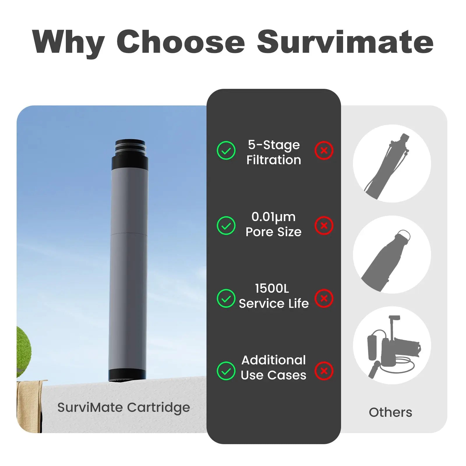 Replacement Black Filter