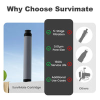 Replacement Black Filter