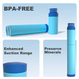 Replacement Blue Filter