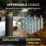 Portable Press Water Filter Bottle Purewell