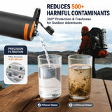 Portable Press Water Filter Bottle Purewell