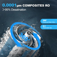 Replacement RO Cartridge Only