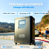 Portable RO Water Filter System Purewell