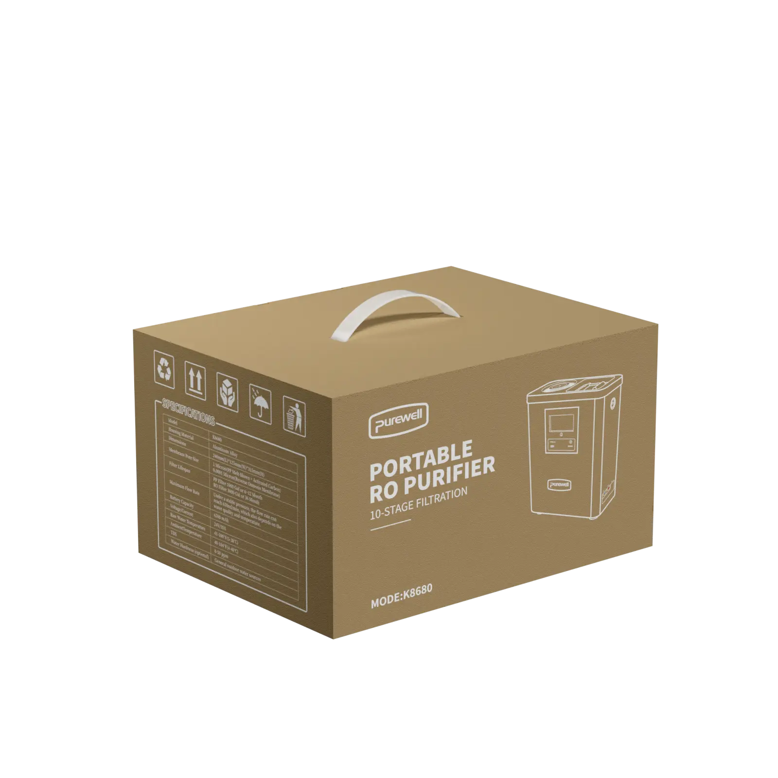 Portable RO Water Filter System Purewell