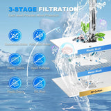 Replacement Pre-Filter Only