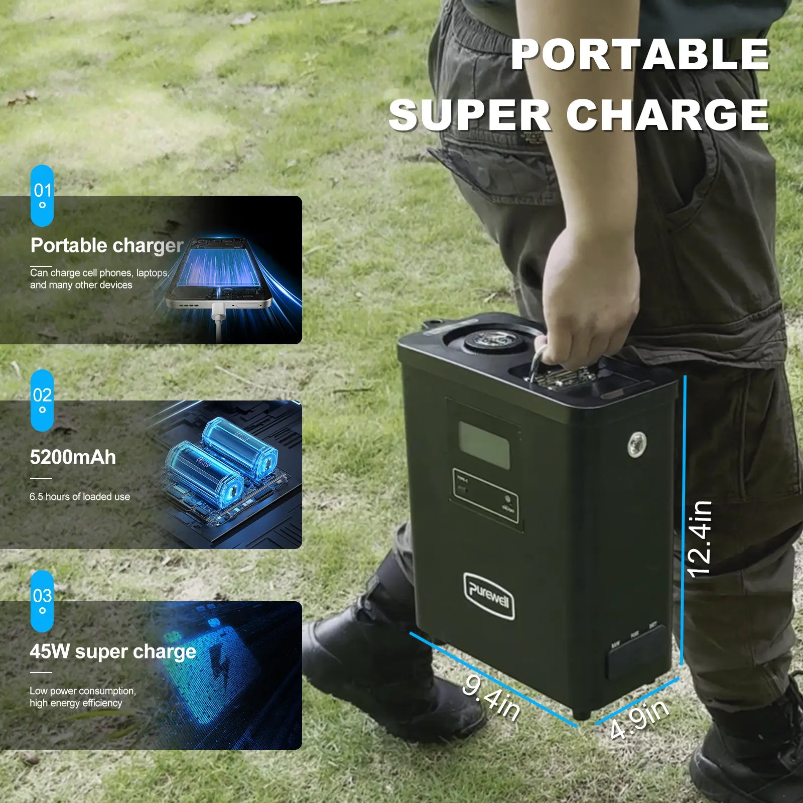 Complete System – Blue