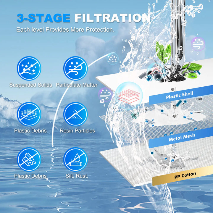 Portable RO Water Purifier NSF/SGS Certified, Remove PFOA, PFOS, Virus, Fluoride, Microplastic, TDS, For RV, Camping, Emergency, Disaster - Purewell®