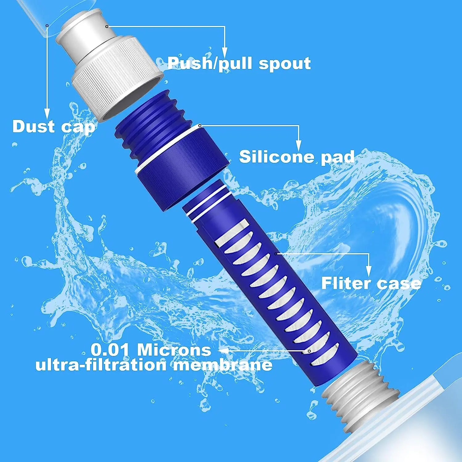 Purewell Outdoor Water Filter Personal Water Filtration Purewell Pro