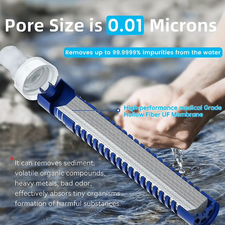 Purewell TPU Soft Flask with Filter BPA Free Water Filter Bag for Sport, Running, Camping and Hiking Purewell