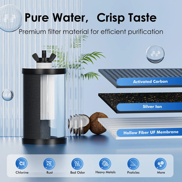 Purewell The World's First Embedded Visual Water Level Gravity Water Filter System 2.25 Gallons Purewell