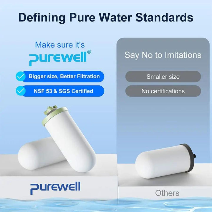 Purewell® - 4-Stages Ceramic Water Filter Replacement, Remove 99% PFAS, Chlorine, Lead, Compatible with Berkey, ProOne & Doulton Gravity Water Filter System Purewell