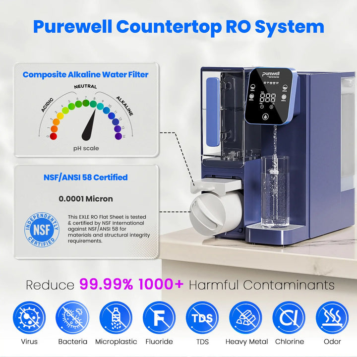 Purewell® Countertop Reverse Osmosis Water Purification System, Alkaline Water Filter with Portable Water Pitcher, NSF 58 Certified Elements-C01 Purewell