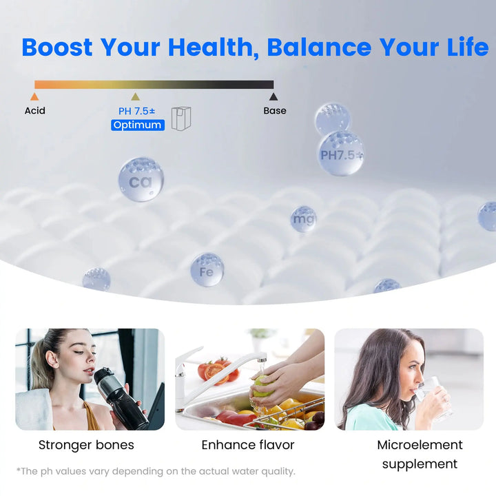 Purewell® Countertop Reverse Osmosis Water Purification System, Alkaline Water Filter with Portable Water Pitcher, NSF 58 Certified Elements-C01 Purewell