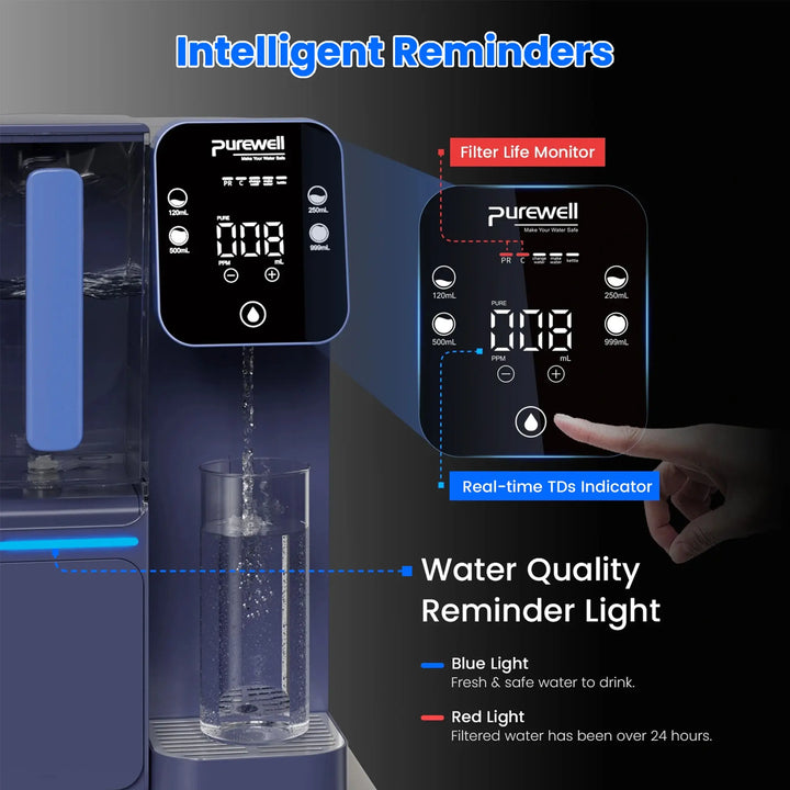 Purewell® Countertop Reverse Osmosis Water Purification System, Alkaline Water Filter with Portable Water Pitcher, NSF 58 Certified Elements-C01 Purewell