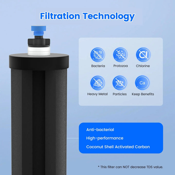 Purewell® - K Series - Black Carbon Water Filter Elements for Gravity-fed Water Filter System Purewell