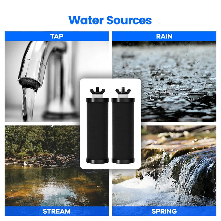 Purewell® - K Series - Fluoride Removal Filter Elements Combination Purewell