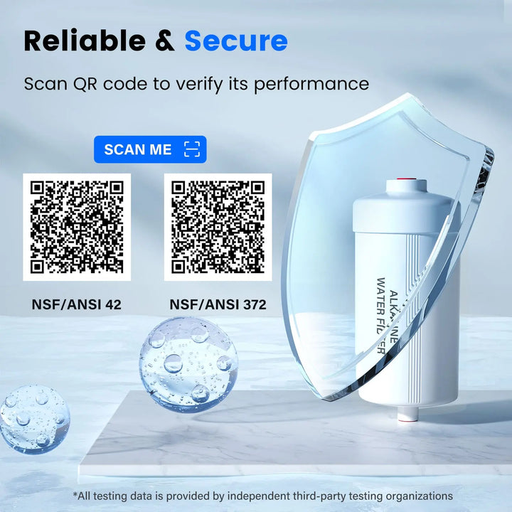 Purewell® - K Series - Fluoride Removal Filter Elements Purewell