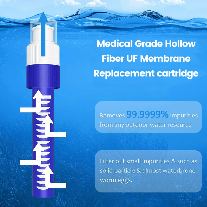 Purewell® - Outdoor Collapsible Water Filter Bag 480ml, Lightweight, BPA Free, for Emergency, Preparedness, Emergency Purewell