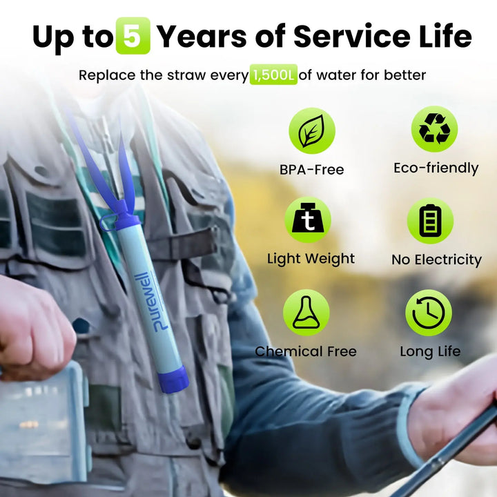 Purewell® - Outdoor Personal Water Filter Life Straw for Emergency, Camping, Hiking, Climbing, Backpacking Purewell