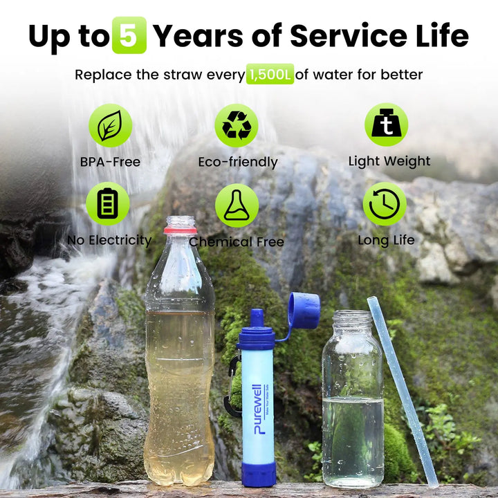 Purewell® - Outdoor Personal Water Filter Life Straw, 0.01μm, for Emergency, Camping, Hiking, Climbing, Backpacking Purewell