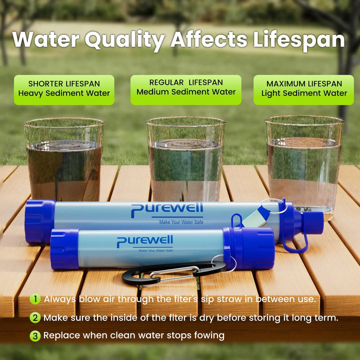 Purewell® - Outdoor Personal Water Filter Life Straw, 0.01μm, for Emergency, Camping, Hiking, Climbing, Backpacking Purewell